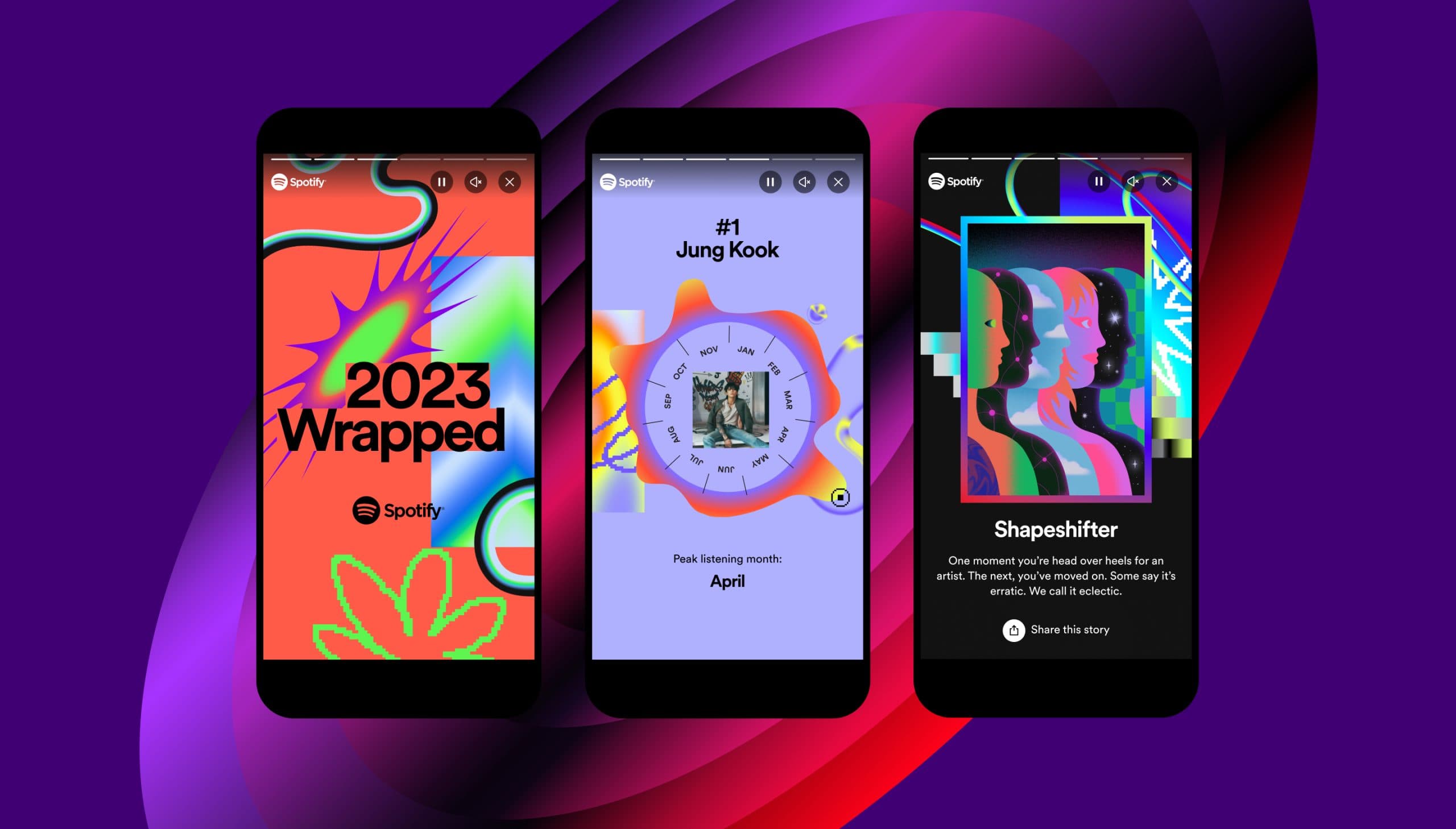 Spotify Wrapped 2023 story screens